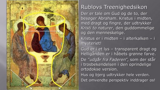 Rublovs Treenighedsikon - fortolkningsforsøg